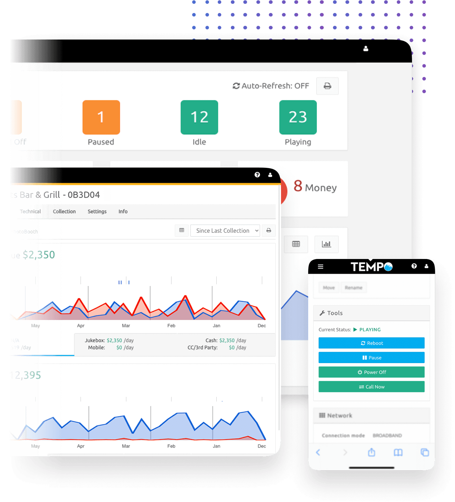 Tempo screens