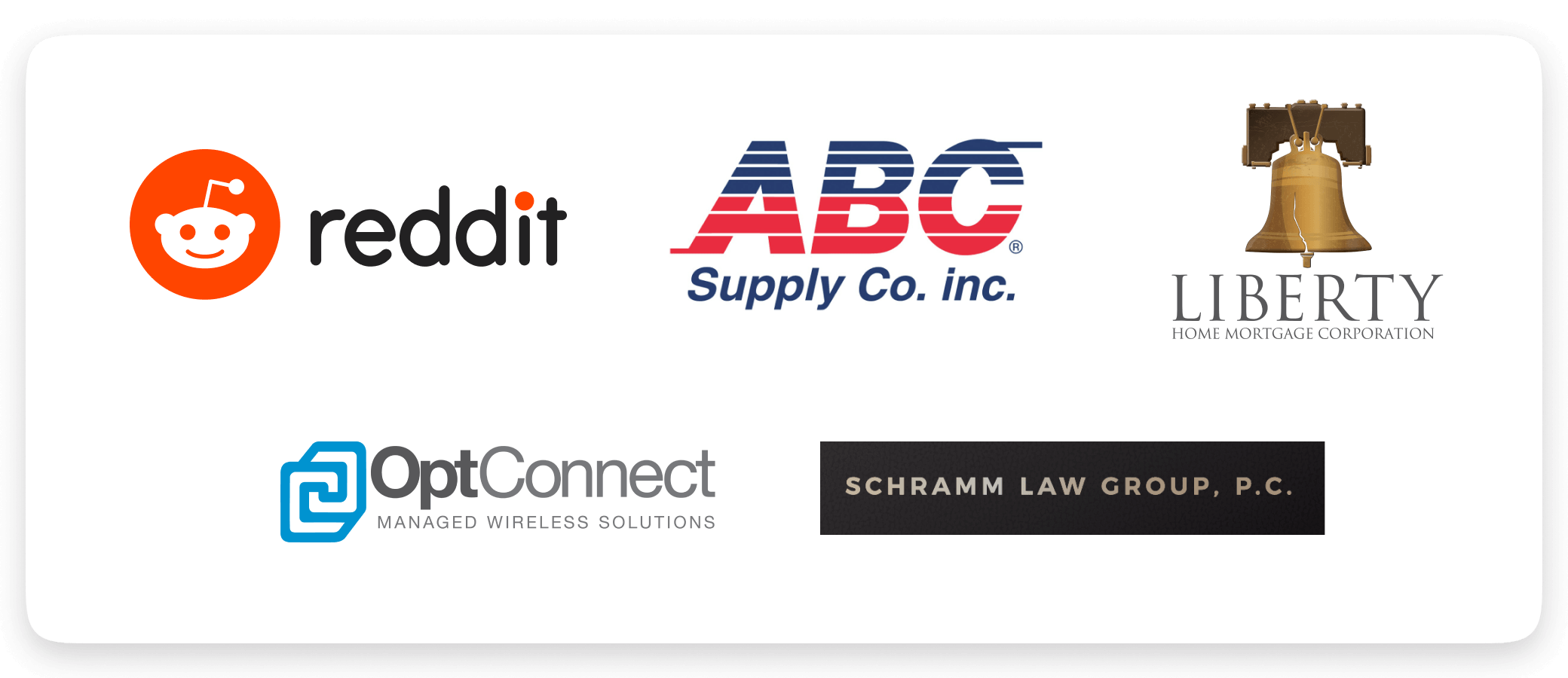 Logos: Reddit, ABC Supply, CO., OptConnect, Liberty Home Mortgage, Schramm Law Group, P.C.